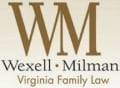 Wexell Milman
