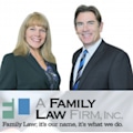 A Family Law Firm, Inc.