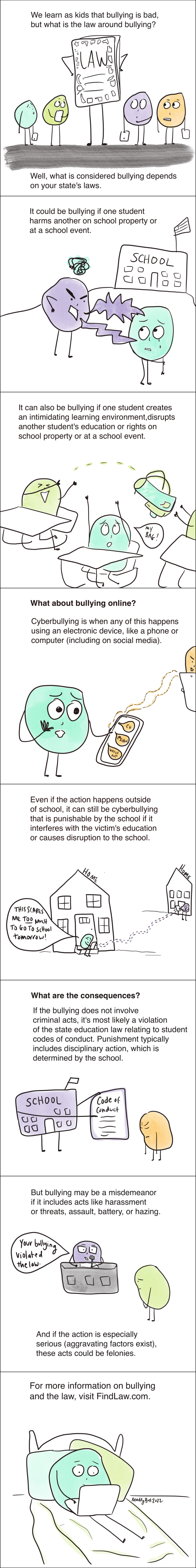 A comic illustrating whether bullying and cyberbullying are legal