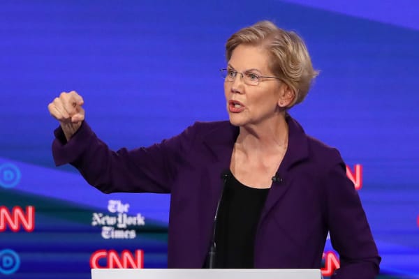 SCOTUS Upholds CFPB's Funding in Controversial Ruling