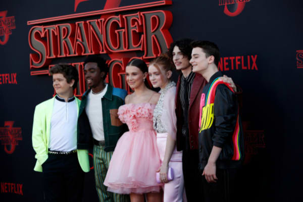 A Different Type of Monster? Claims of Harassment and Bullying Raised Between Stranger Things Actors