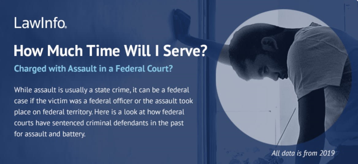Link to infographic on federal sentencing for assault